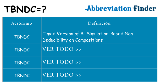 ¿Qué quiere decir tbndc