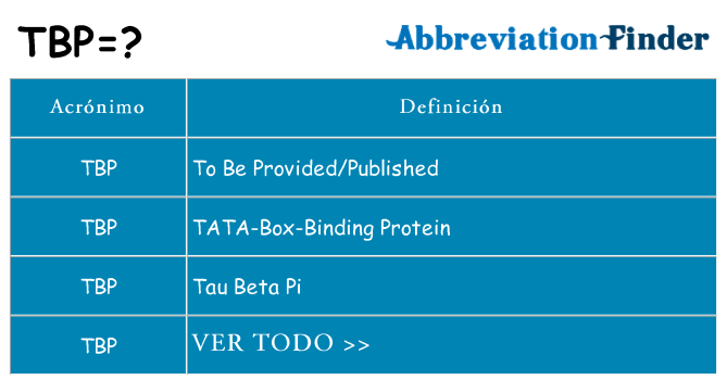 ¿Qué quiere decir tbp