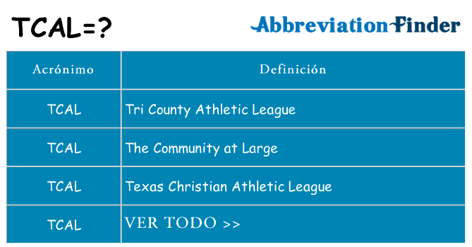¿Qué quiere decir tcal