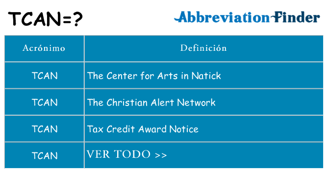 ¿Qué quiere decir tcan