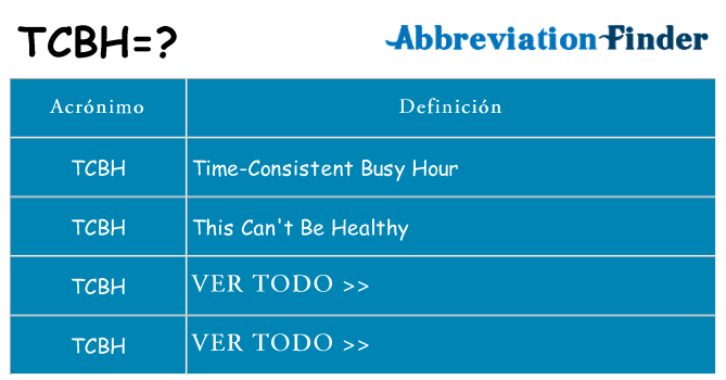 ¿Qué quiere decir tcbh