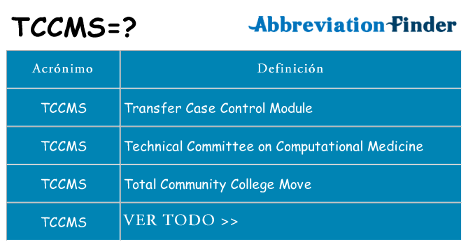 ¿Qué quiere decir tccms