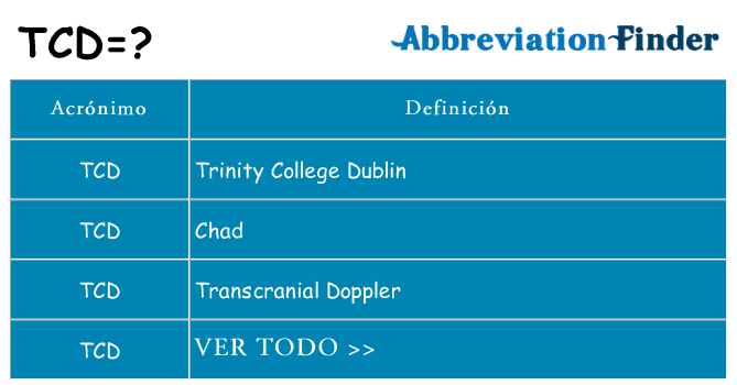 ¿Qué quiere decir tcd