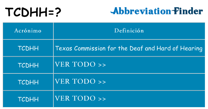 ¿Qué quiere decir tcdhh