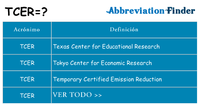 ¿Qué quiere decir tcer