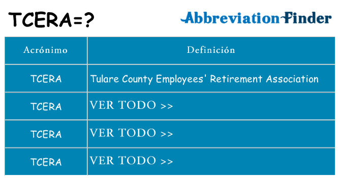 ¿Qué quiere decir tcera