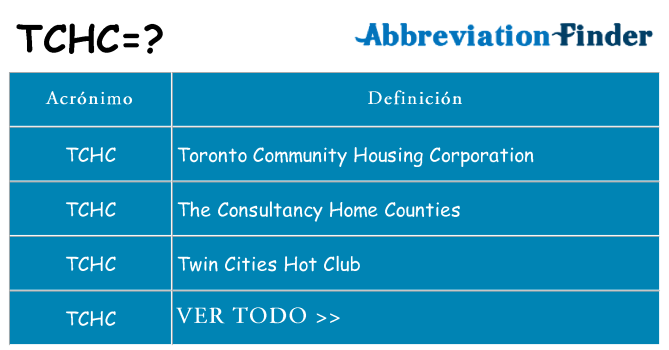 ¿Qué quiere decir tchc