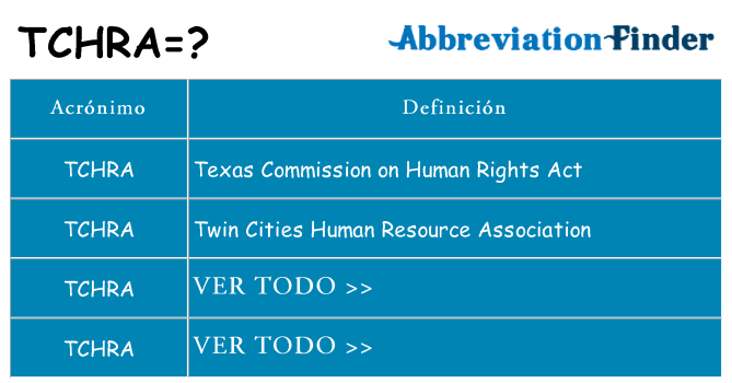 ¿Qué quiere decir tchra