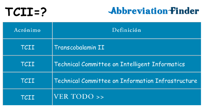¿Qué quiere decir tcii