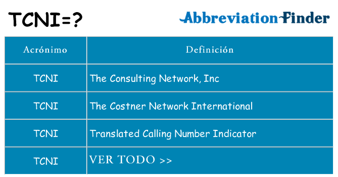 ¿Qué quiere decir tcni