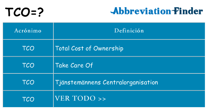 ¿Qué quiere decir tco