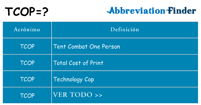 ¿Qué quiere decir tcop