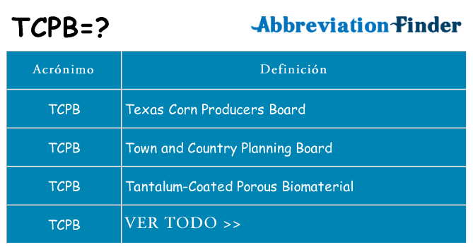 ¿Qué quiere decir tcpb