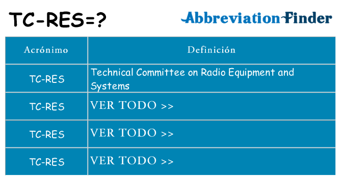 ¿Qué quiere decir tc-res