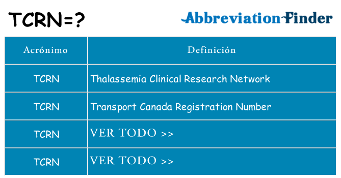 ¿Qué quiere decir tcrn