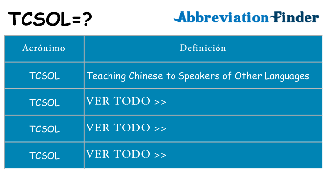¿Qué quiere decir tcsol