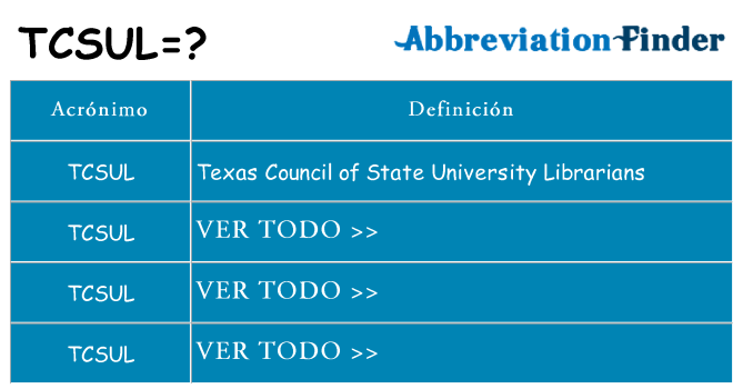 ¿Qué quiere decir tcsul