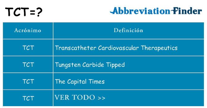 ¿Qué quiere decir tct