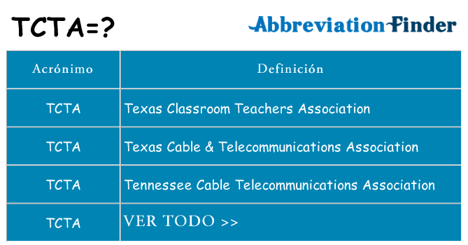 ¿Qué quiere decir tcta