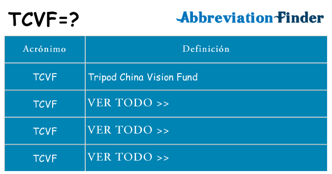 ¿Qué quiere decir tcvf