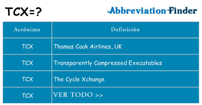 ¿Qué quiere decir tcx