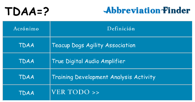 ¿Qué quiere decir tdaa