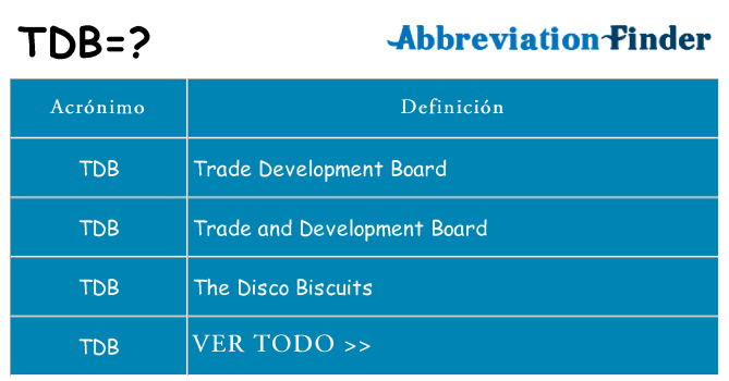 ¿Qué quiere decir tdb