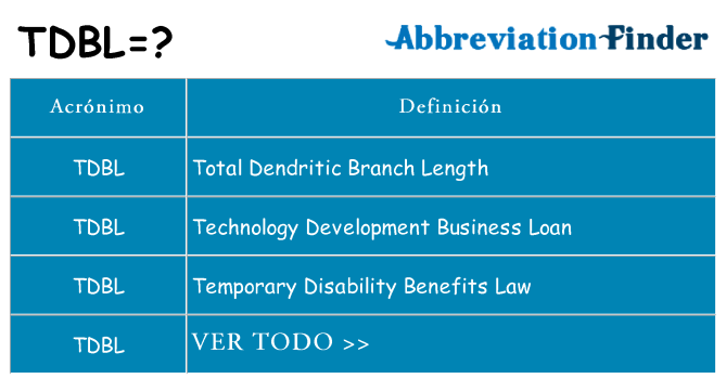 ¿Qué quiere decir tdbl