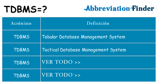 ¿Qué quiere decir tdbms