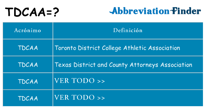 ¿Qué quiere decir tdcaa