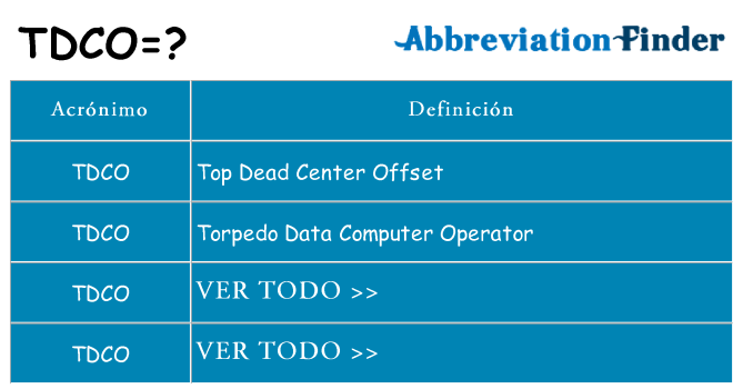 ¿Qué quiere decir tdco