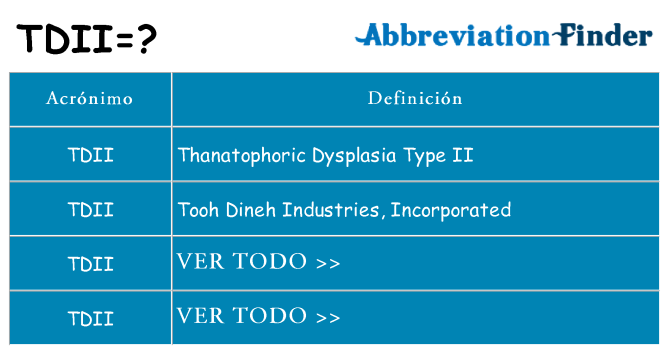 ¿Qué quiere decir tdii