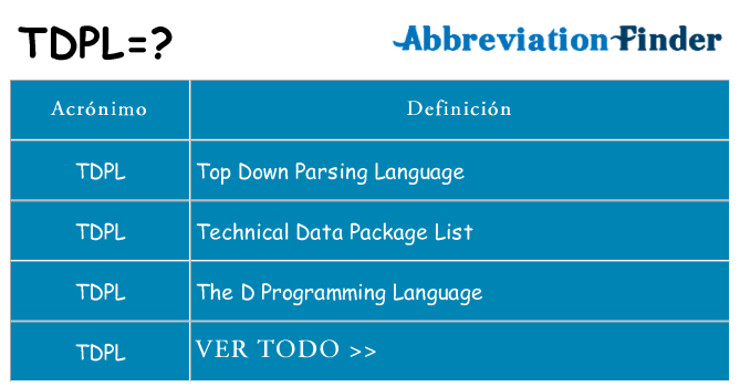 ¿Qué quiere decir tdpl