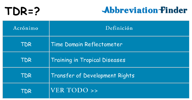¿Qué quiere decir tdr