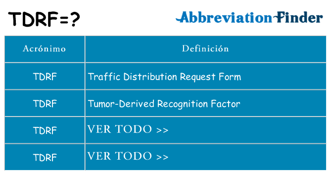 ¿Qué quiere decir tdrf