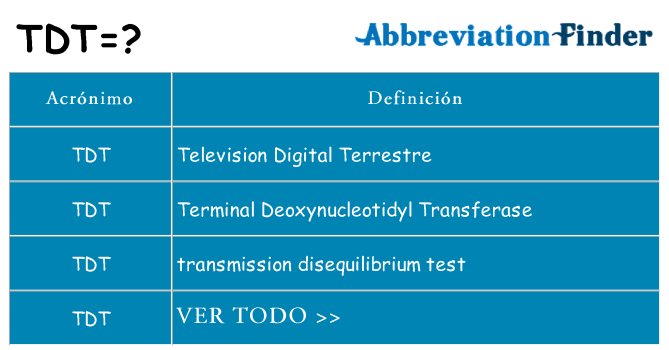 ¿Qué quiere decir tdt