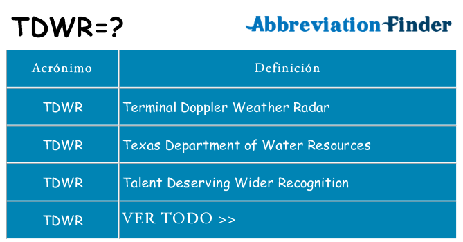 ¿Qué quiere decir tdwr