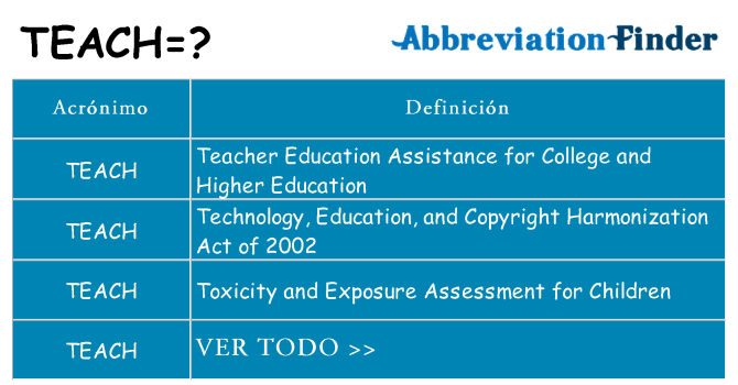 ¿Qué quiere decir teach