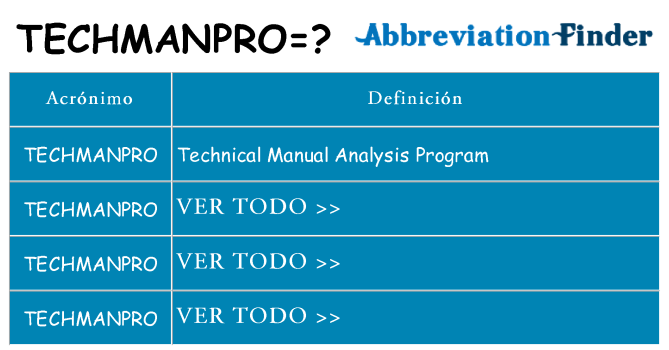 ¿Qué quiere decir techmanpro