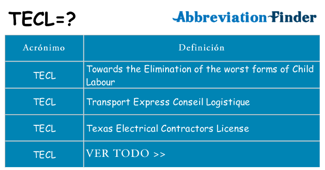 ¿Qué quiere decir tecl