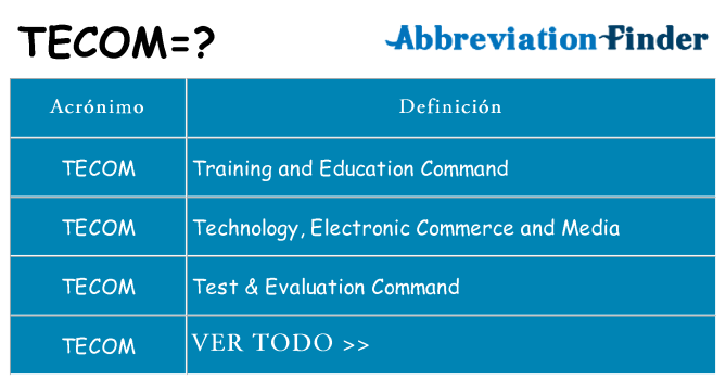 ¿Qué quiere decir tecom