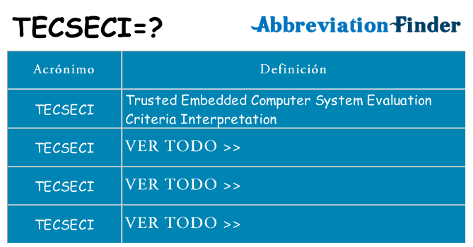 ¿Qué quiere decir tecseci