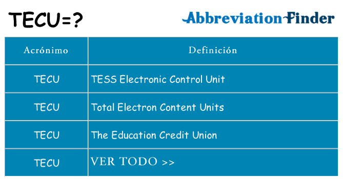 ¿Qué quiere decir tecu