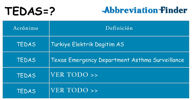 ¿Qué quiere decir tedas