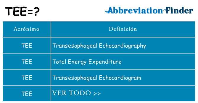 ¿Qué quiere decir tee