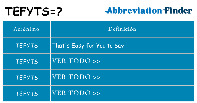 ¿Qué quiere decir tefyts