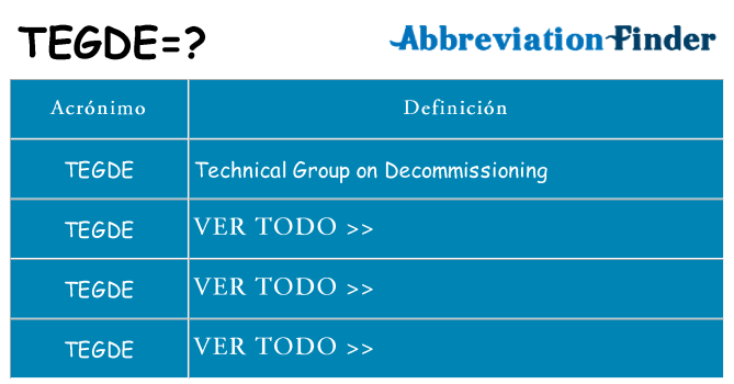 ¿Qué quiere decir tegde