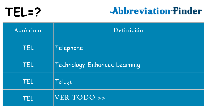 ¿Qué quiere decir tel