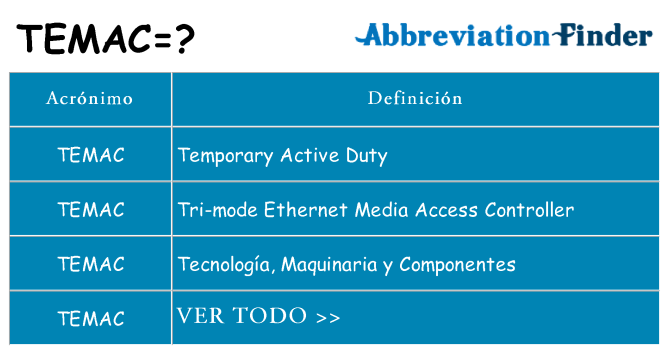 ¿Qué quiere decir temac