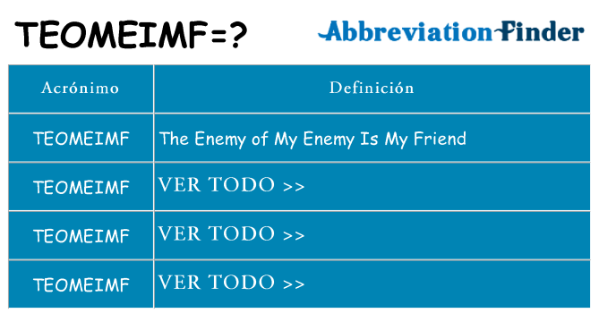 ¿Qué quiere decir teomeimf